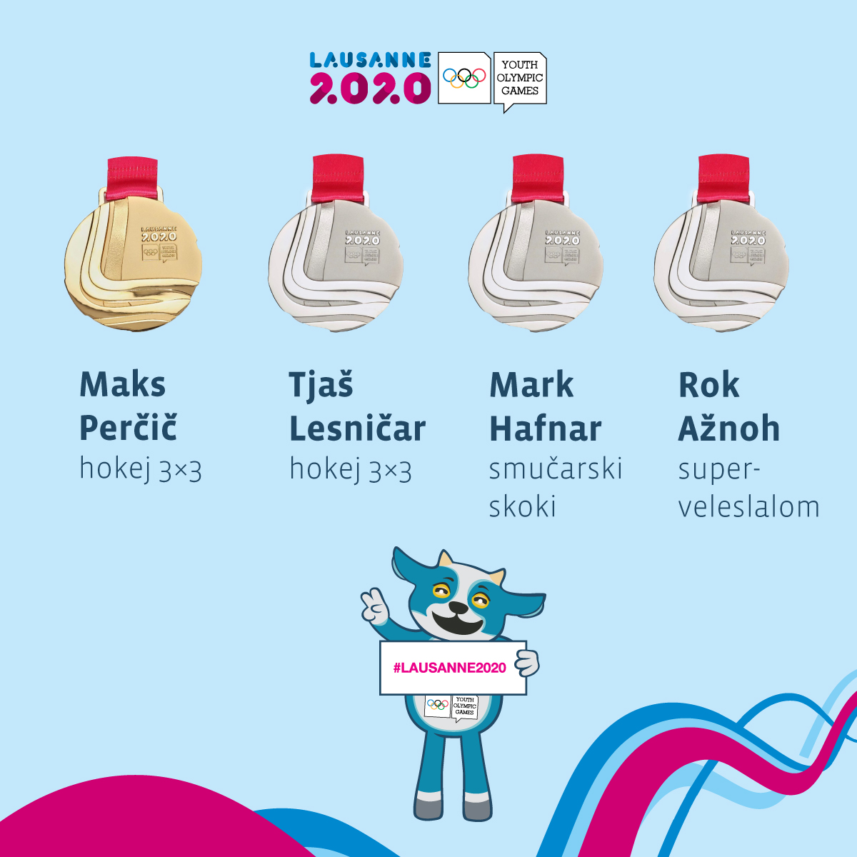 4 kolajne za mladinsko olimpijsko reprezentanco Slovenije