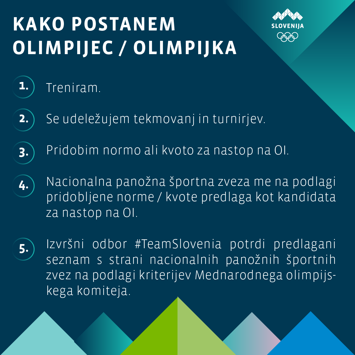Postopek kvalifikacij športnikov in športnic na olimpijske igre